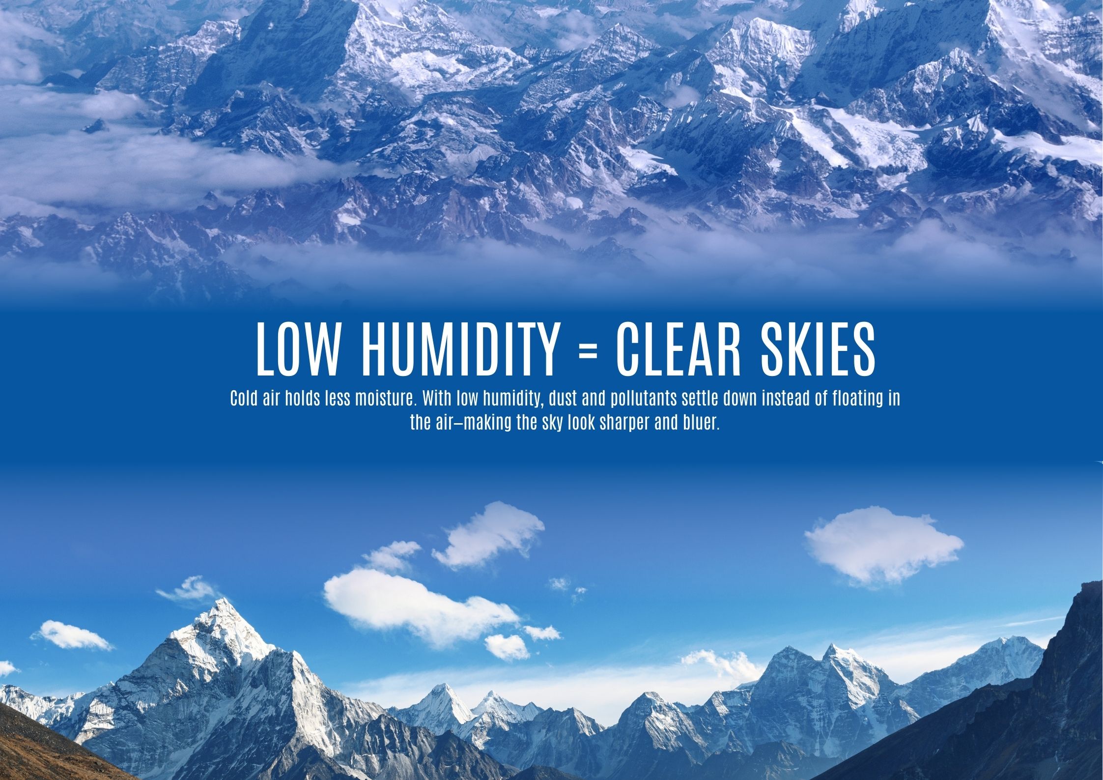What makes January skies in Nepal so clear and scenic?